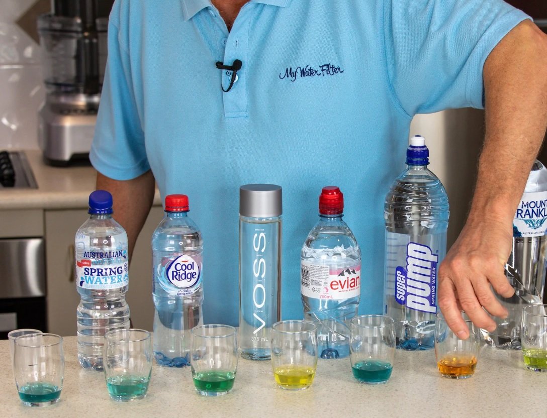 Food Industry Water Testing
